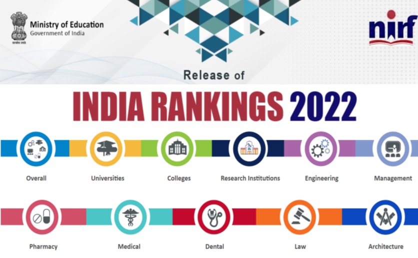 NIRF Ranking 2021 (Released) @nirfindia.org; Check Live Updates: IIT Madras  Best Indian Institute for Third Time in a Row